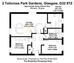Property preview