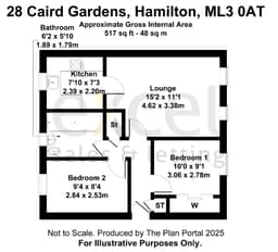 Property preview