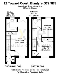 Property preview