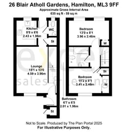 Property preview