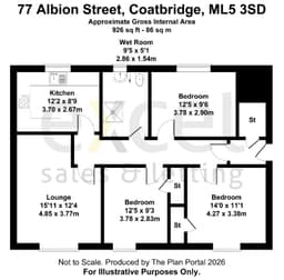 Property preview