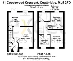 Property preview